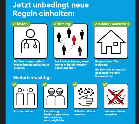 Schutzmassnahmen BAG BAG neue Regeln